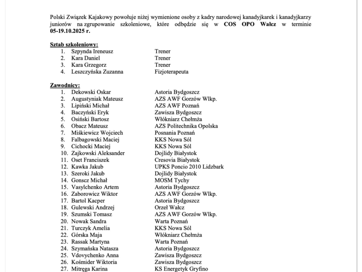 Zgrupowanie kadry narodowej kanadyjkarek i kanadyjkarzy&nbsp;juniorów.