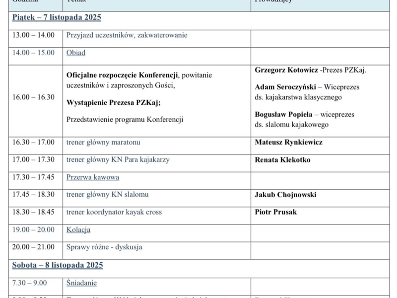 Konferencja trenerów i instruktorów Polskiego Związku&nbsp;Kajakowego